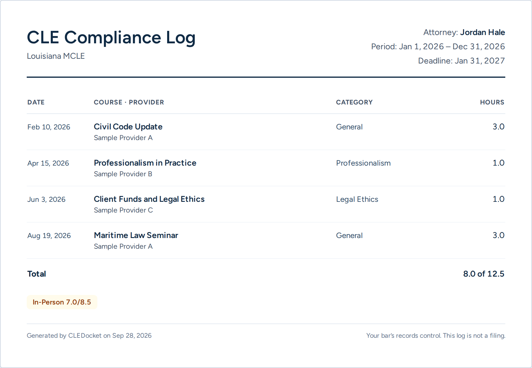 A sample Louisiana MCLE compliance log printed from CLEDocket, listing courses with dates, providers, categories and hours.